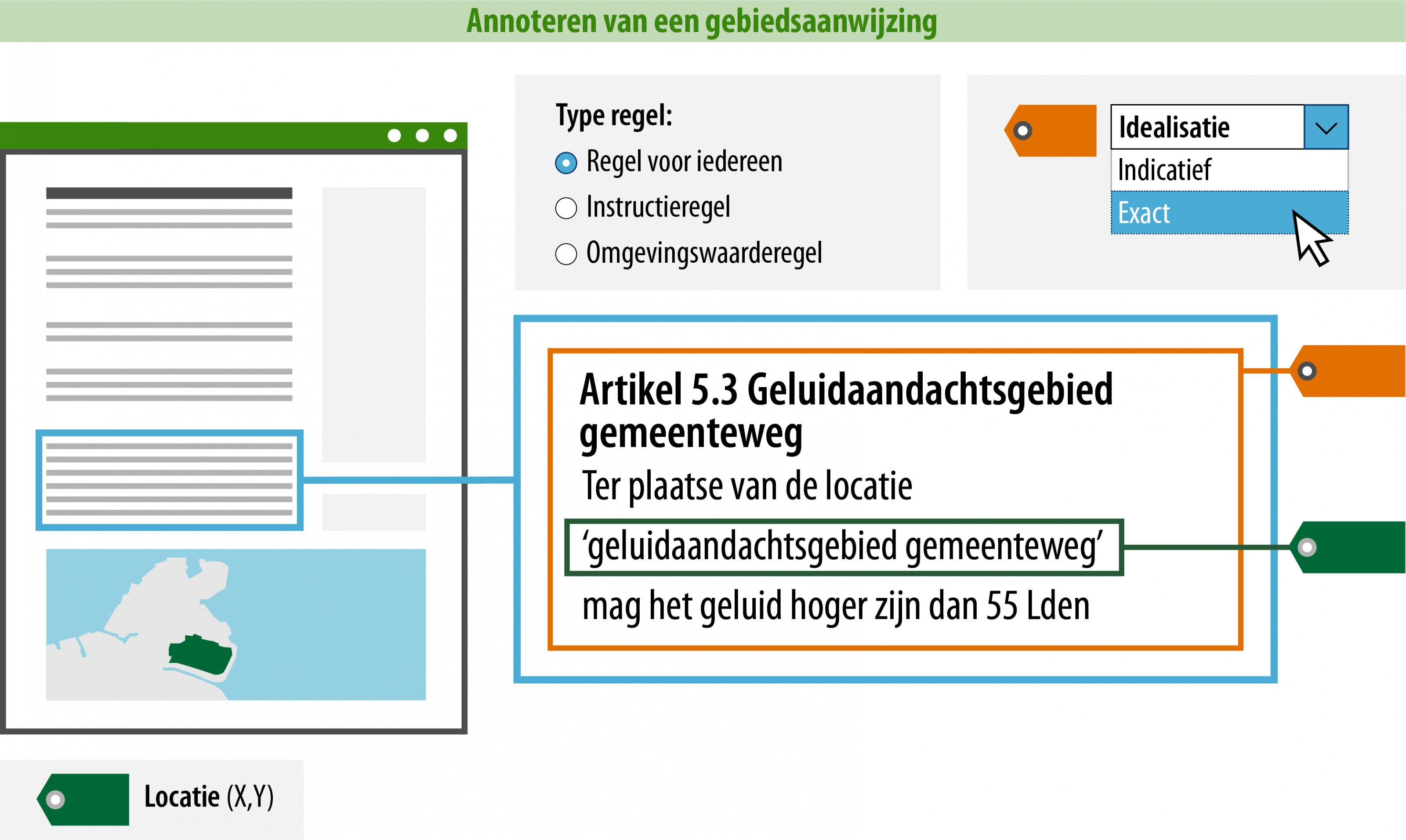 weergave annoteren van een regel met gebiedsaanwijzing geluidaandachtgebied gemeenteweg