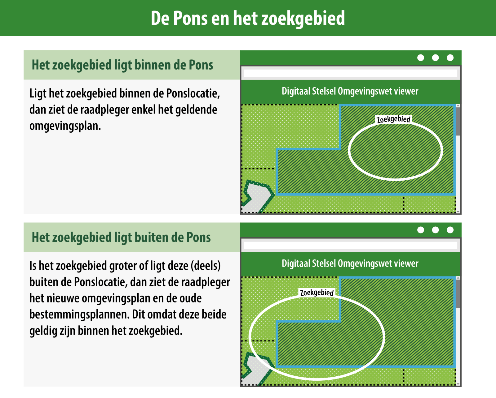 De pons en het zoekgebied.