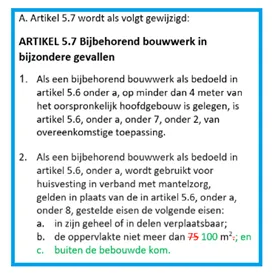 screenshot van wijzigen in renvooi