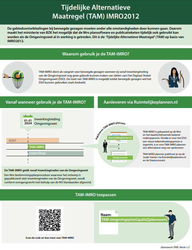 De toepassing van een tijdelijke alternatieve maatregel (TAM) met IMRO2012