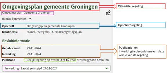 voorbeeld velden omgevingsplan
