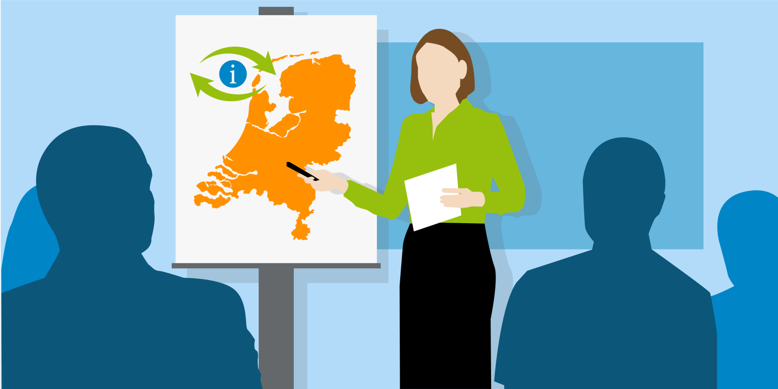 Presentatie van een veldlab
