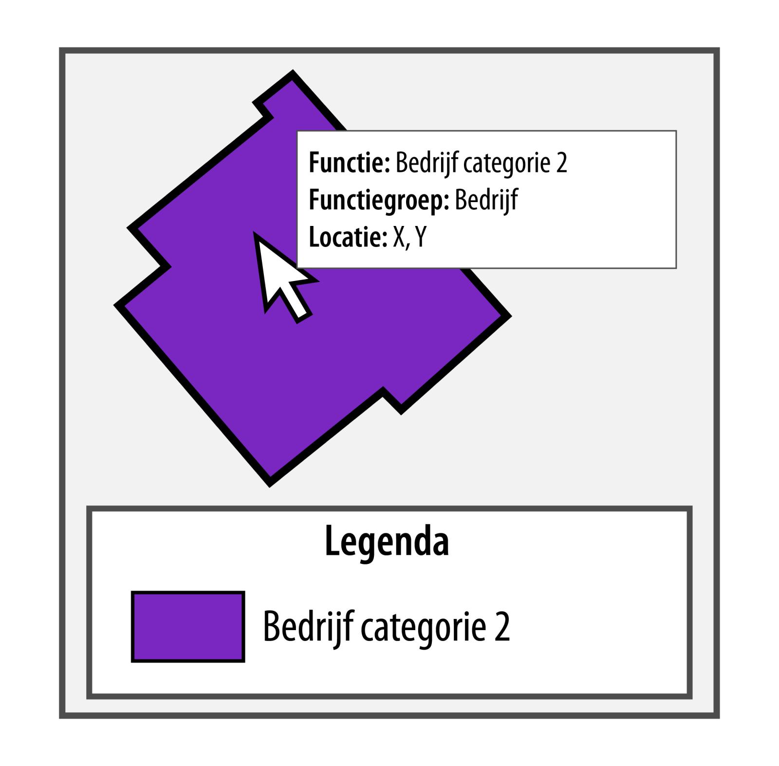 Dit is een bedrijfscategorie 2 met kleur paars