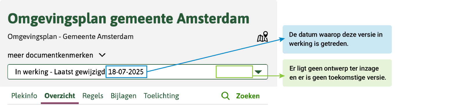 Je ziet hier de datum waarop deze versie in werking is getreden en dat er geen ontwerp ter inzage ligt en geen toekomstige versie is.