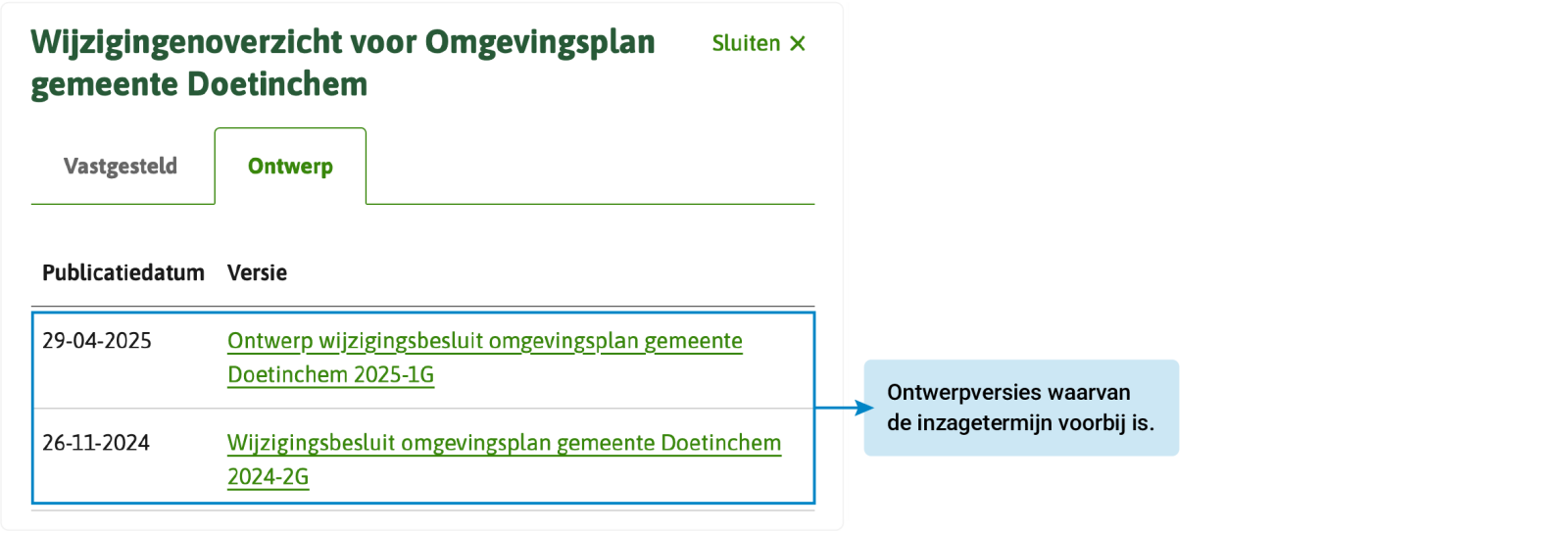 Ontwerpversies waarvan de inzagetermijn voorbij is