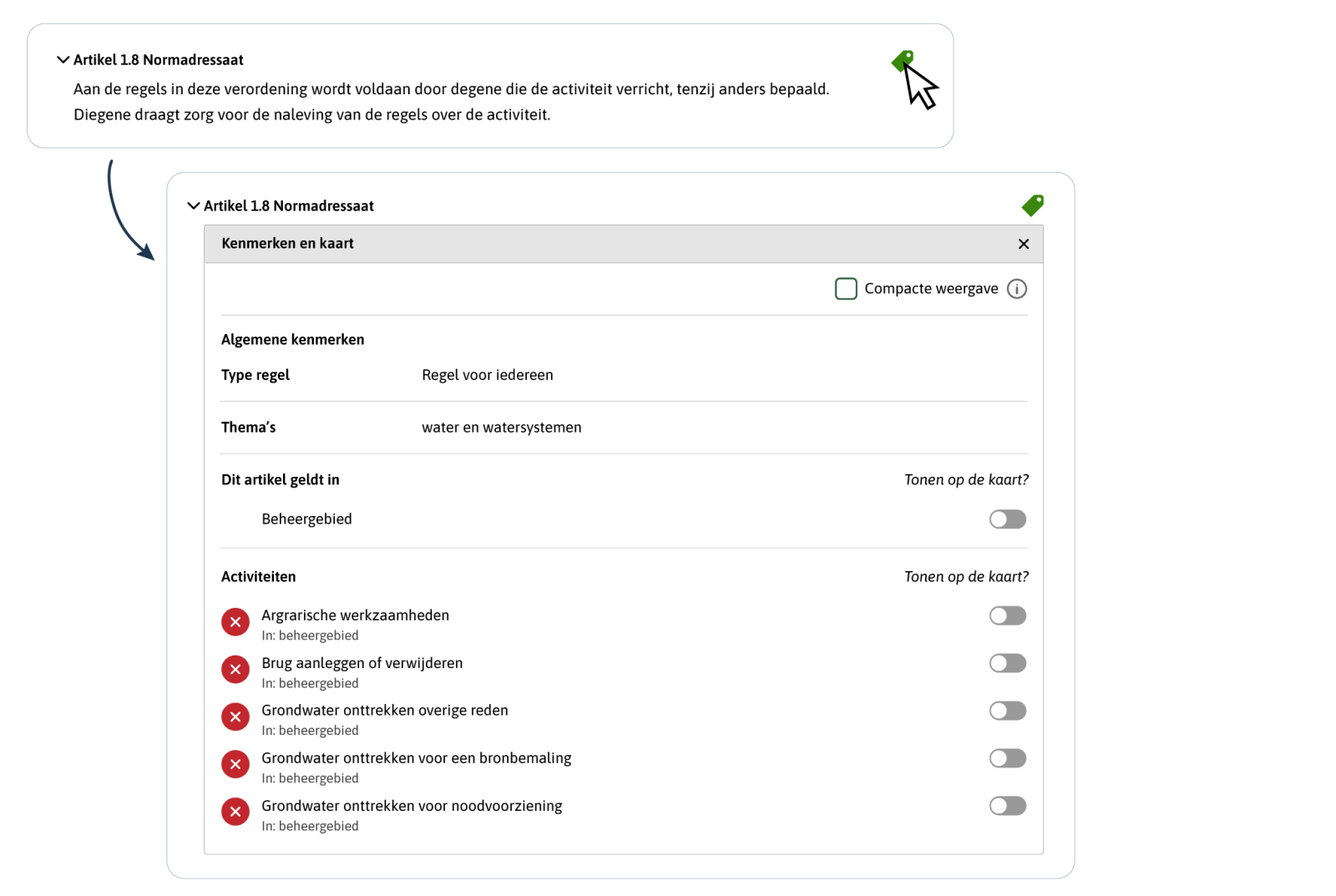 Je ziet at bij het normadressaat, een algemene bepaling, activiteiten zijn geannoteerd. Omdat het om een algemene bepaling gaat, is dat niet de bedoeling. Je ziet in Regels op de kaart nu de activiteiten terug bij dit artikel, dit moet niet. 
