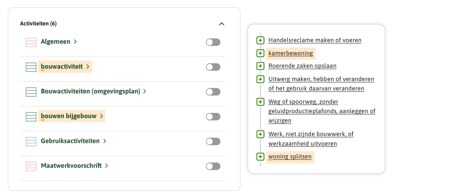 De naam die je aan Activiteiten geeft komt op veel plaatsen terug, zoals in Regels op de kaart of de RTR.  Inconsistent hoofdlettergebruik ziet er niet netjes uit en draagt niet bij aan een uniforme uitstraling van het stelsel, zoals in de afbeeldingen te zien is. 