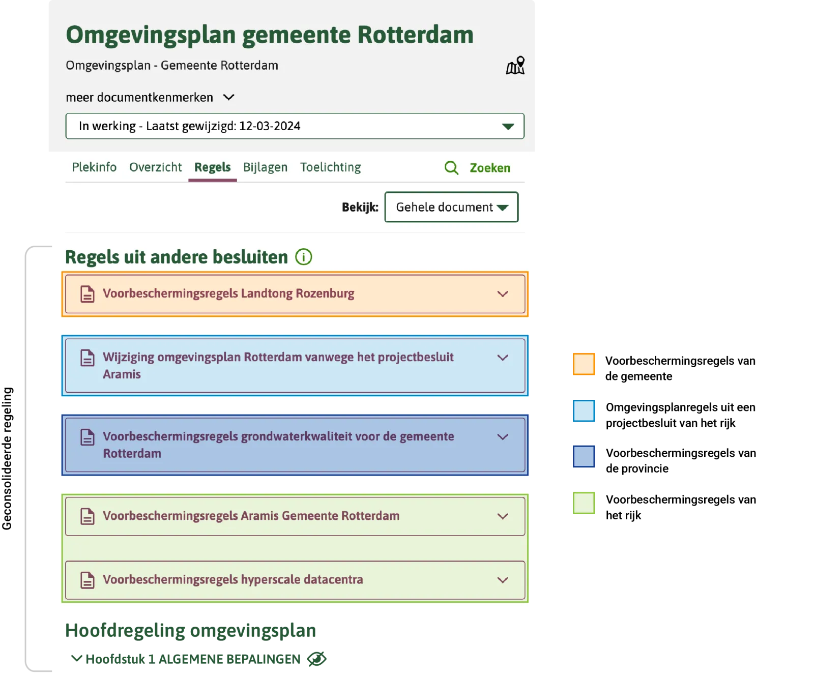 Voorbeschermingsregels en omgevingplanregels in Regels op de kaart