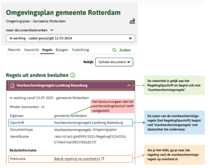 Voorbeschermingsregels in Regels op de kaart