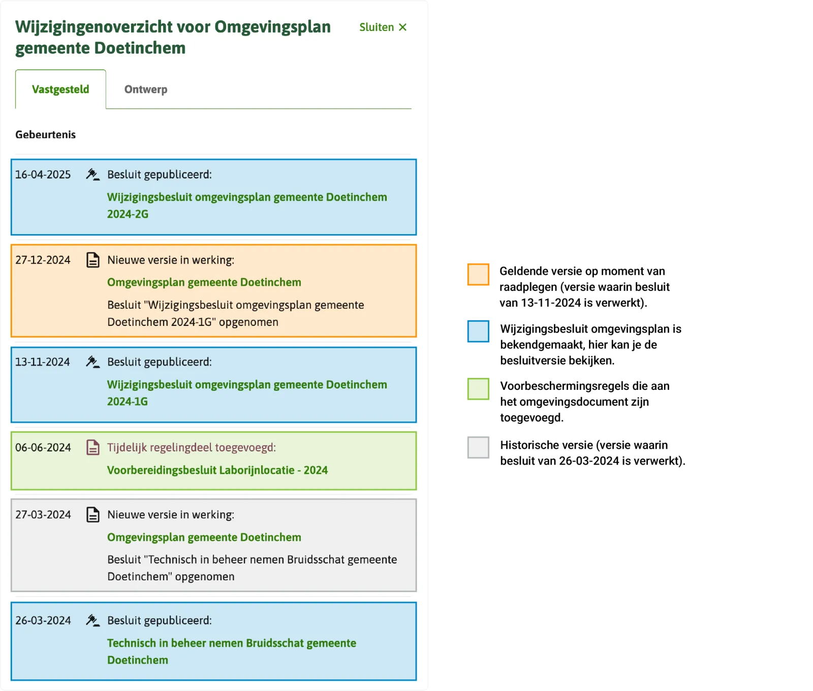  De afbeelding toont het wijzigingenoverzicht van de vastgestelde versie. Je ziet de geldende versie op moment van raadplegen (gebaseerd op het besluit van 13-11-2024), Voorbeschermingsregels die aan het omgevingsdocument zijn toegevoegd, de Historische versies (versie waarin het nieuwste besluit niet is verwerkt), en de verschillende wijzigingsbesluiten die bekend zijn gemaakt. 