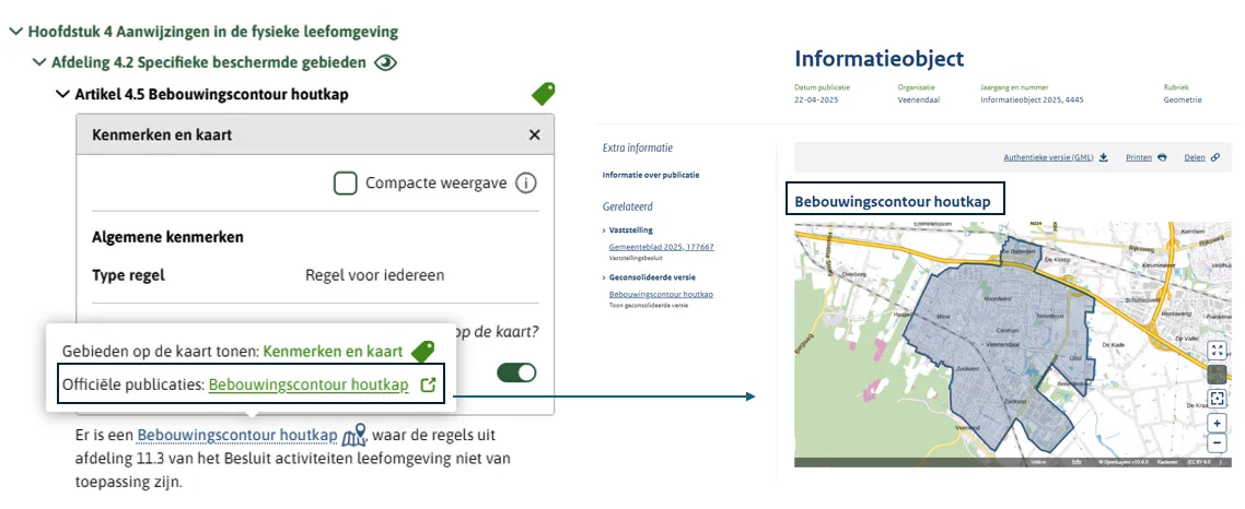 Het Naam van het GIO