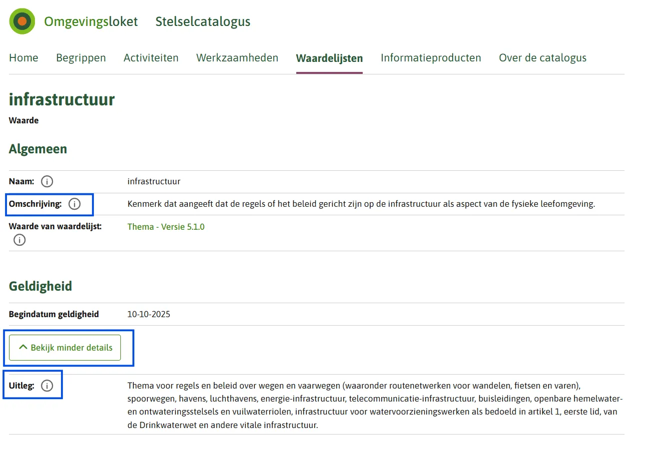 voorbeeld-thema-infrastructuur in de stelselcatalogus