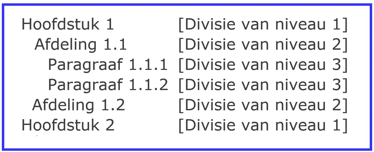 indeling-van-divisies-aangepast.png