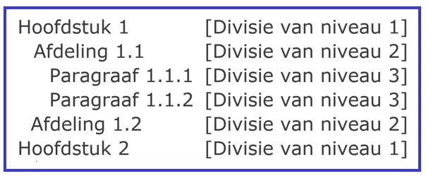 Je ziet een voorbeeld van de indeling van divisies, waarbij de divisie een kop heeft met als label hoofdstuk, afdeling en paragraaf.