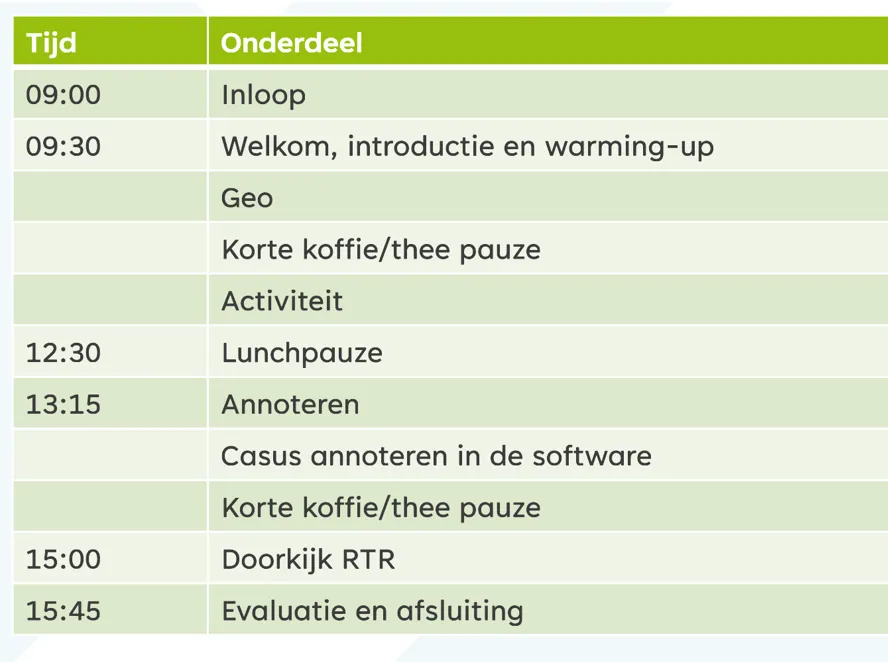 programma-veldlab-annoteren-deel-1.png