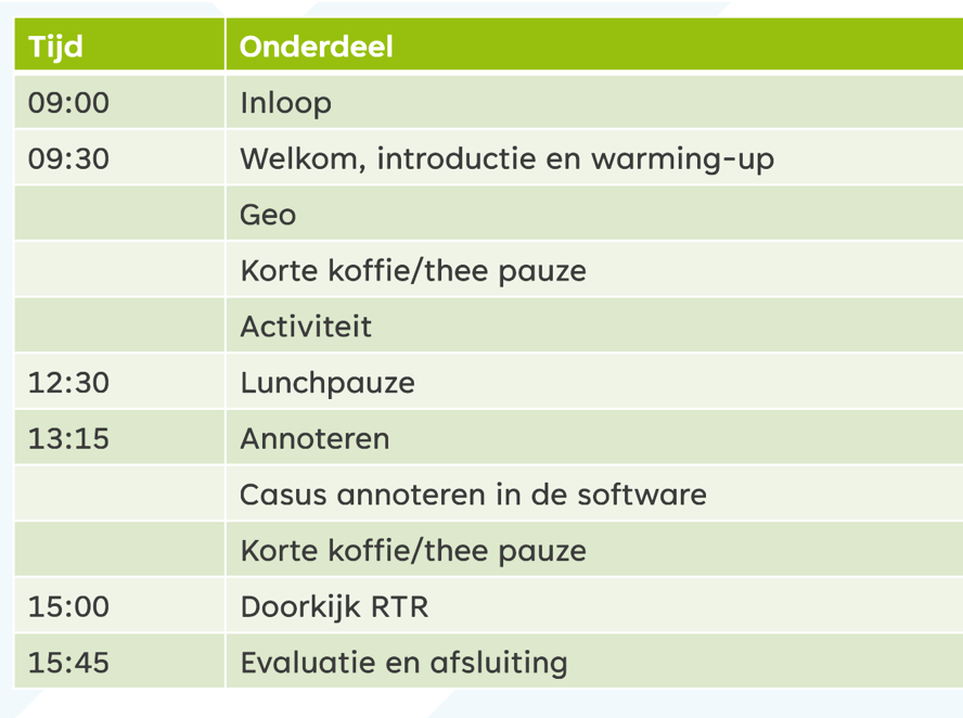 programma-veldlab-annoteren-deel-1.png