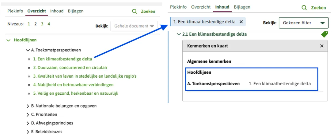 filtering op hoofdlijn in Regels op de kaart