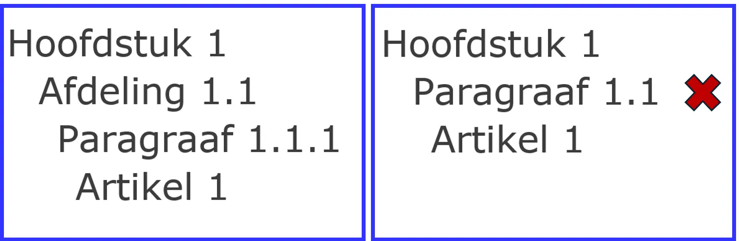 voorbeeld-fout-regels-structureren.png