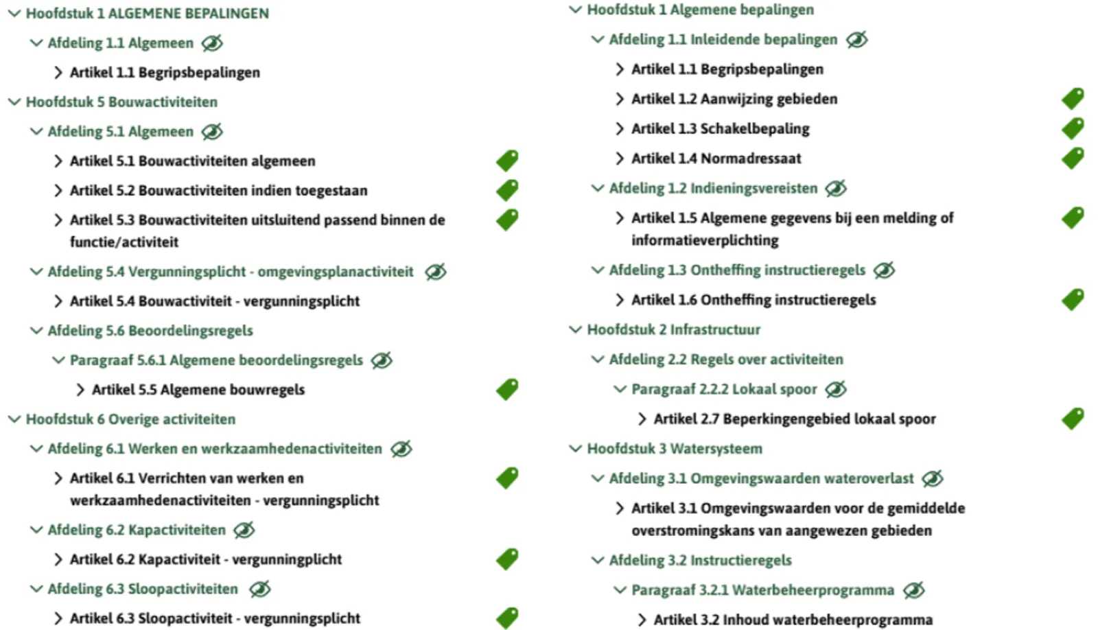 Je ziet in de afbeelding een voorbeeld-van-de-artikelstructuur. Je ziet een omgevingsplan en omgevingsverordening naast elkaar staan in Regels op de kaart. de structuur is bijna hetzelfde.